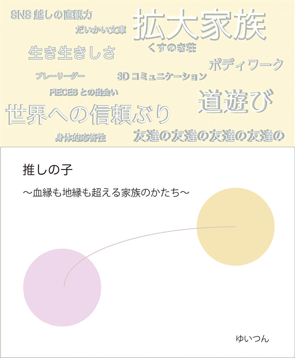 59年後の孤独死